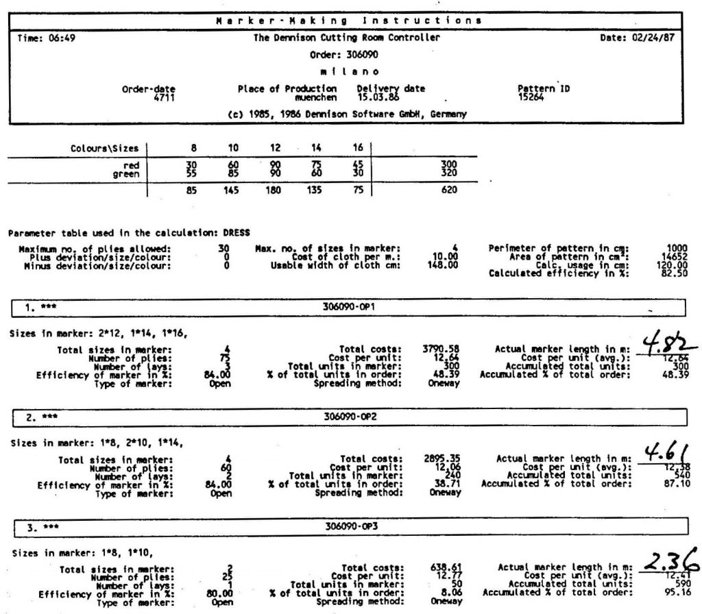 old program cutting orders