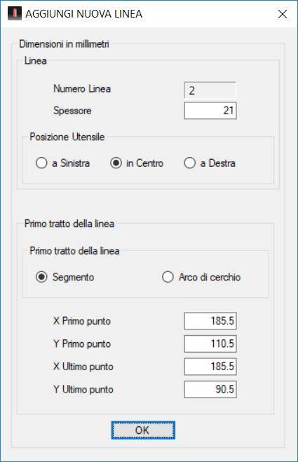 linea per terminali tweeter con fresa cnc